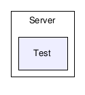 Server/Test/