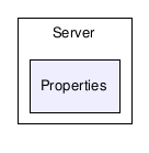 Server/Properties/