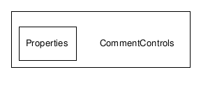 CommentControls/