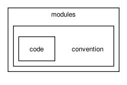 setup/modules/convention/