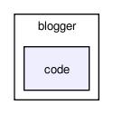setup/modules/blogger/code/