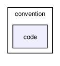 setup/modules/convention/code/