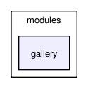 setup/modules/gallery/
