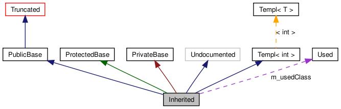 graph_legend.jpg